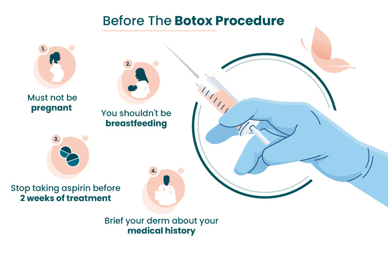 before-botox-procedure