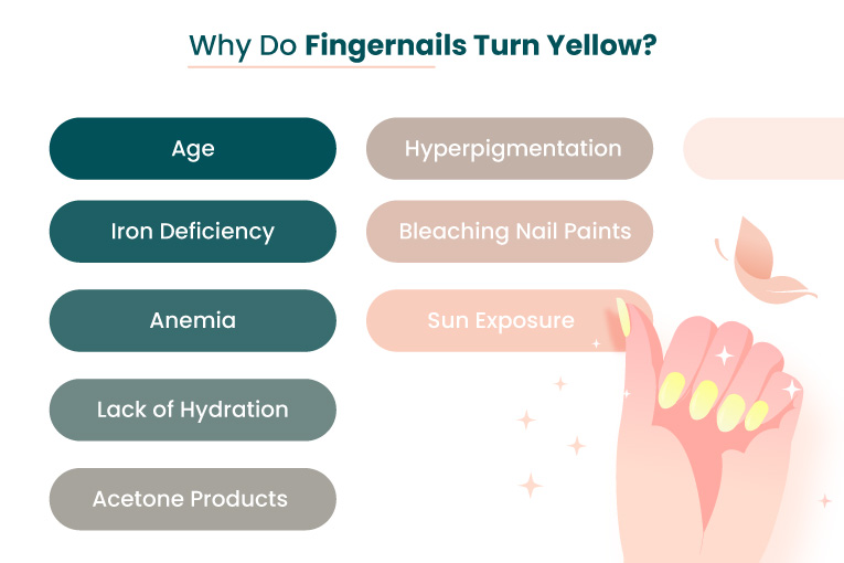why-do-fingernails-turn-yellow