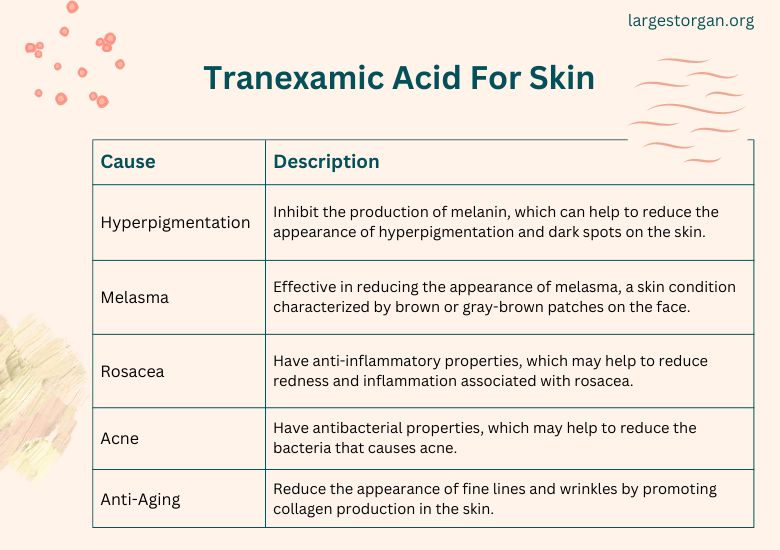 tranexamic-acid-for-skin